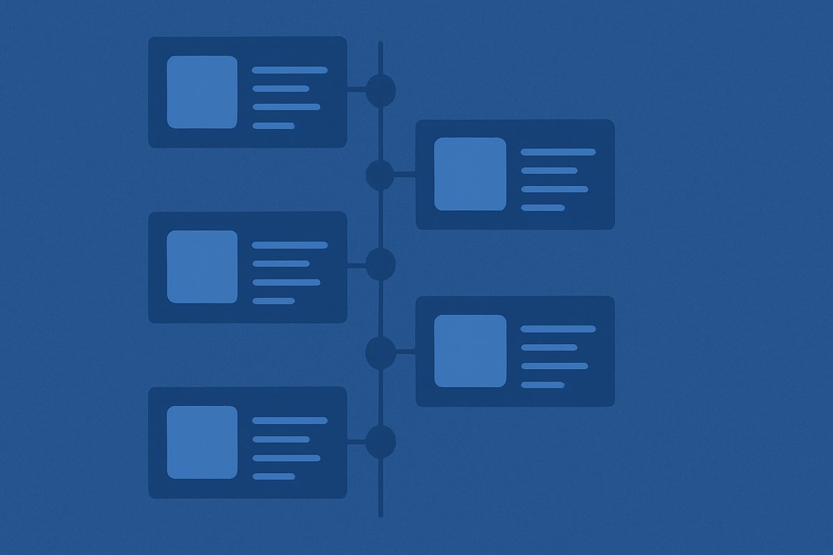  Timelines